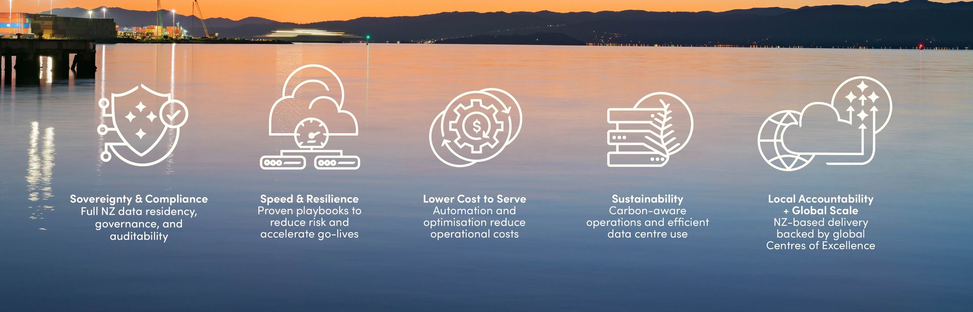 TEAM Cloud_Icon Image banners_Infosys_1.0