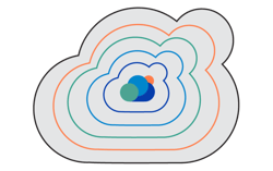 TEAM Cloud_Web Icons_ZONES 5-1