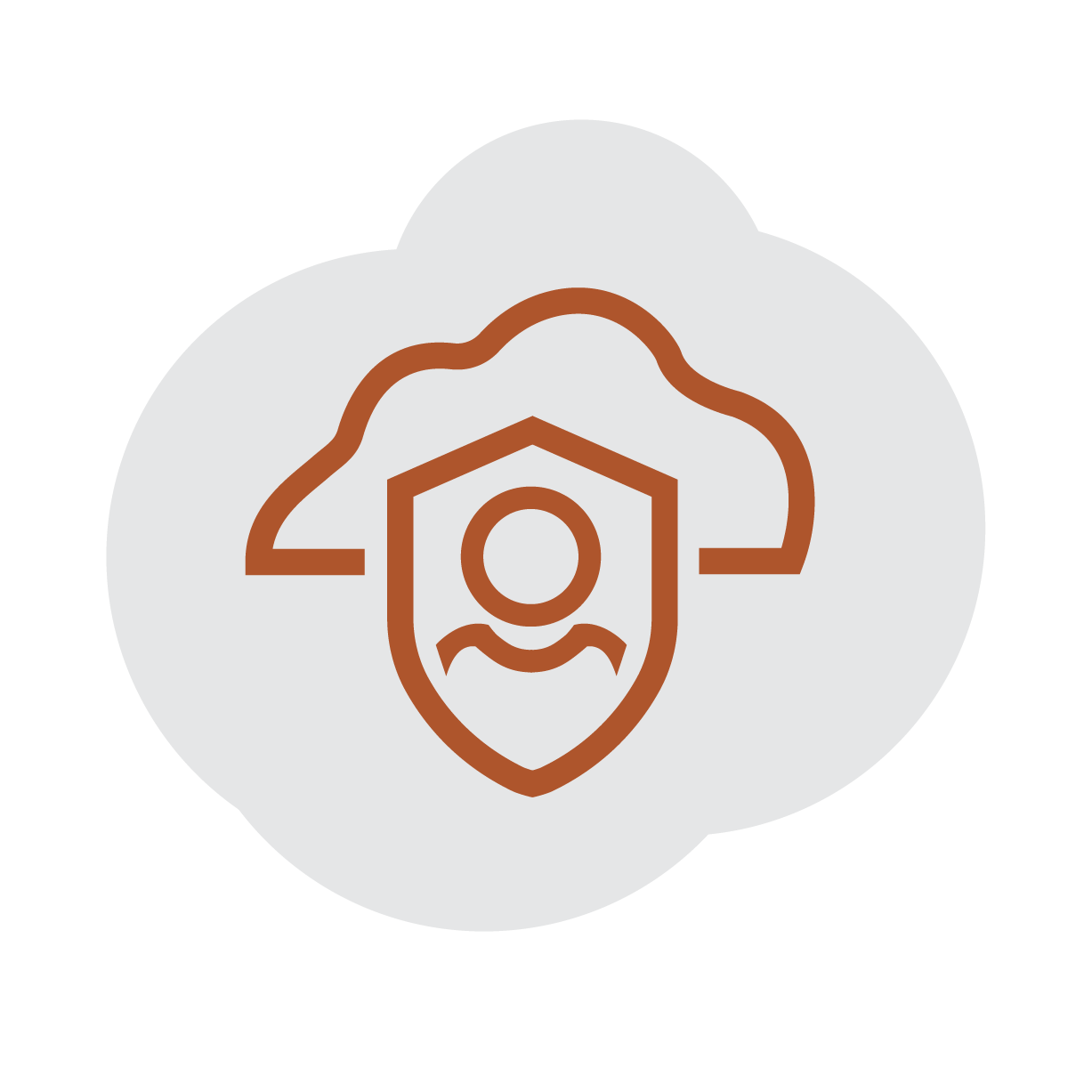 PAAS_Security and Identity Cloud Services